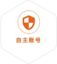 克什克腾旗到菲律宾国际快递